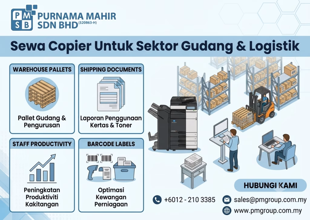 Sewa Copier Untuk Sektor Gudang & Logistik 1 sewa copier untuk sektor gudang dan logistik