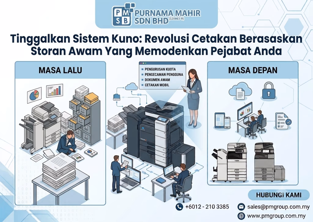 Tinggalkan Sistem Kuno: Revolusi Cetakan Berasaskan Storan Awam Yang Memodenkan Pejabat Anda 1 sistem cetakan berasaskan storan awan